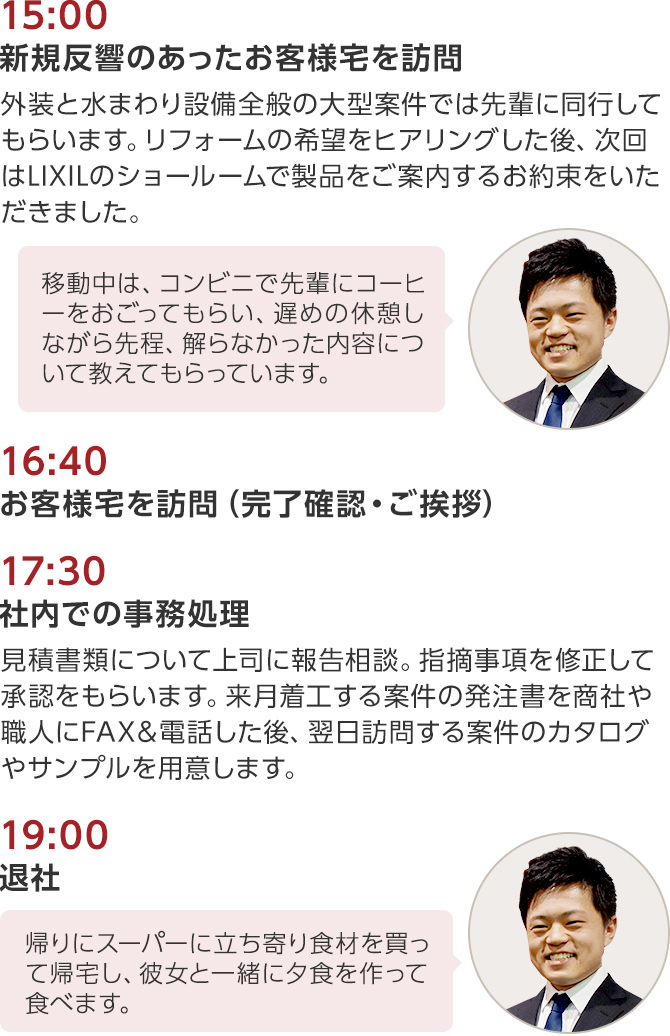 1日の動き