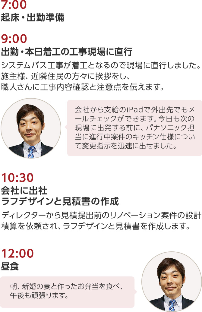 1日の動き