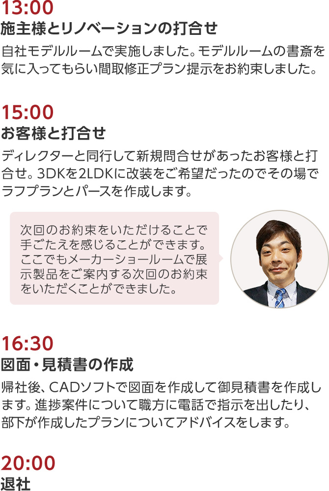 1日の動き